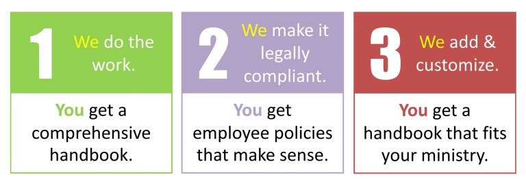 3 Reasons to get a Custom Church Employee Handbook