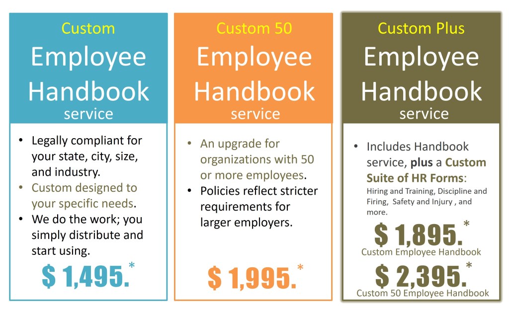 Employee Handbook pricing comparison.